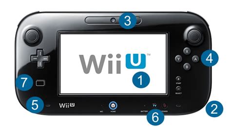 what is an nfc reader wii u|Did Wii U Gamepads made before Amiibo have built.